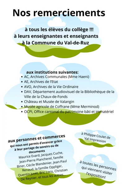 Les contributeurs de l’exposition